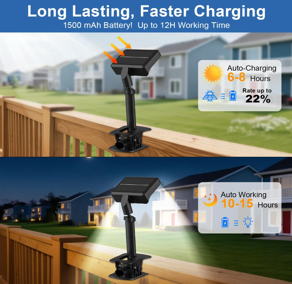 Clip-On Motion Sensor Solar Light